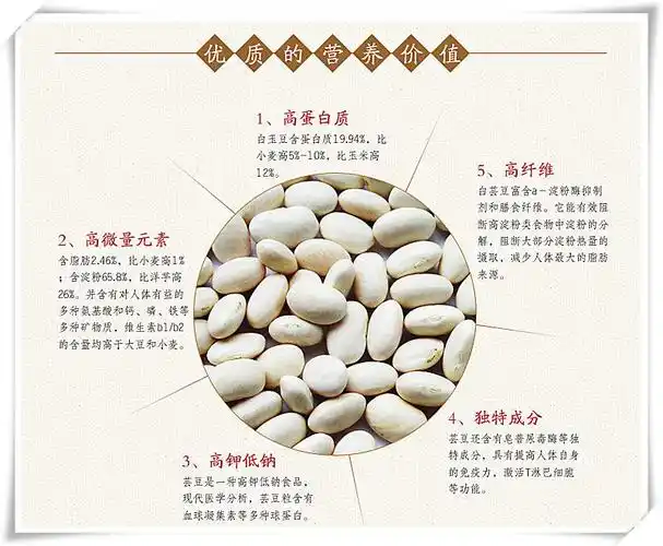 白芸豆功效