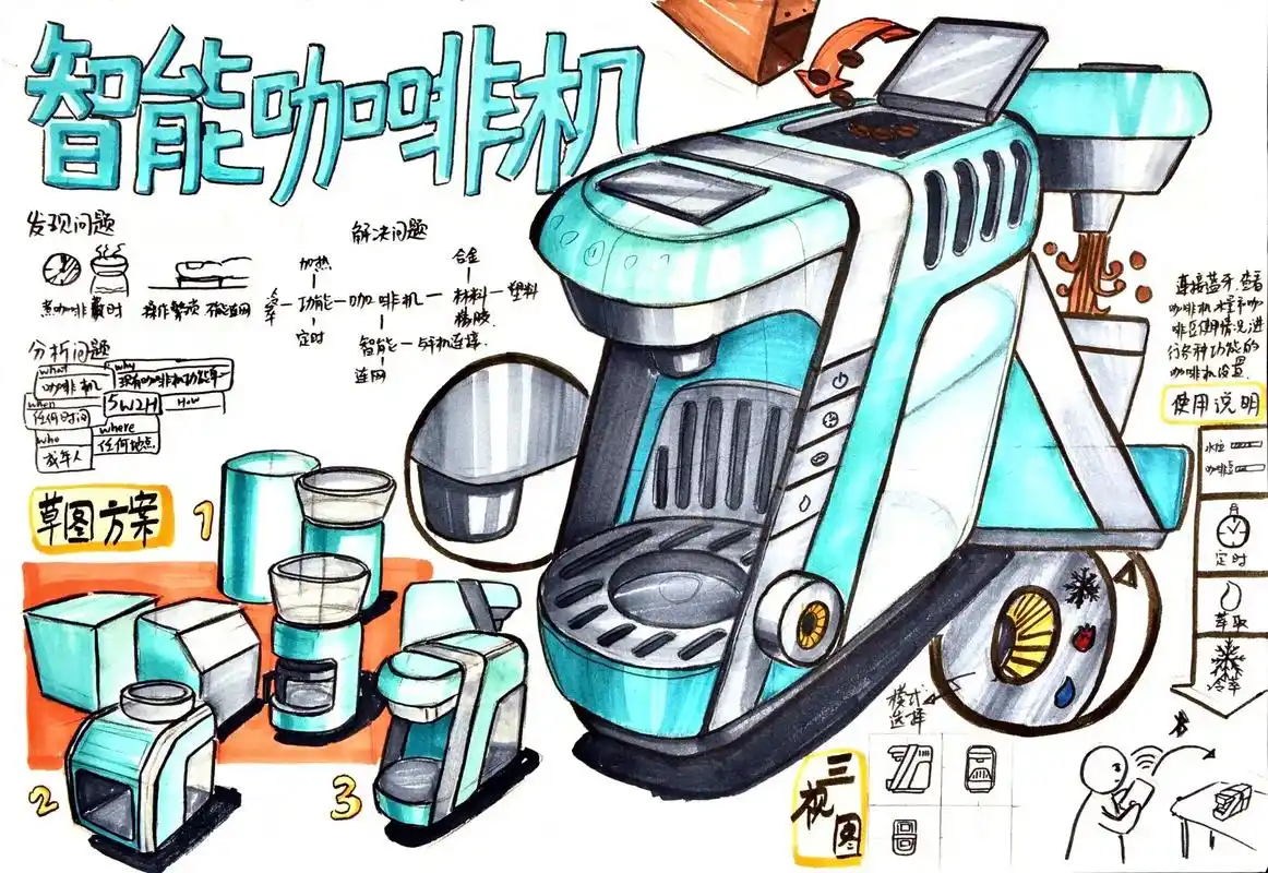 (咖啡机设计)工业设计产品考研手绘快题.#马克笔 #工业设计 - 抖音