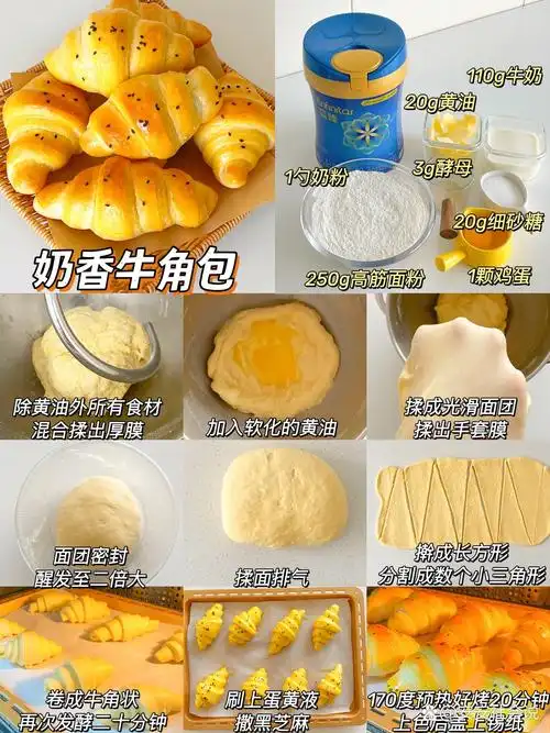 六款好吃面包做法合集6015烘培小白轻松完成73