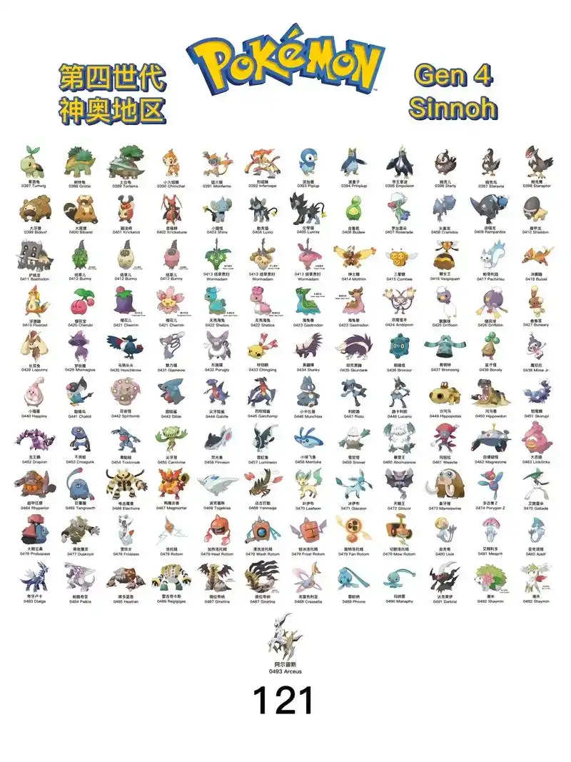 四世代图鉴.#精灵宝可梦 #口袋妖怪 - 抖音