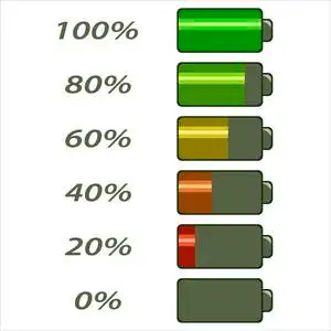 电量图电池电量水平.平面图标的网页设计.在白色背景下被隔离.