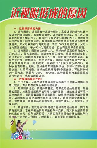 751海报印制展板写真喷绘856视力康复中心知识近视眼形成的原因