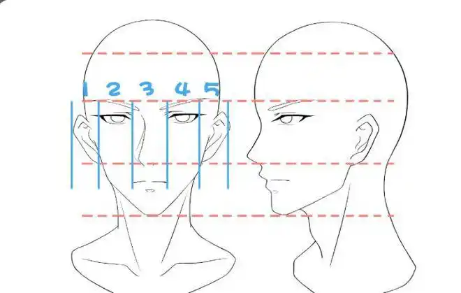 如何画好动漫人物的五官动漫人物五官画法