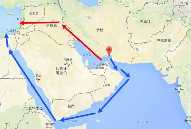 地图上红色箭头的输油道路要比蓝色箭头经过霍尔木兹海峡和苏伊士