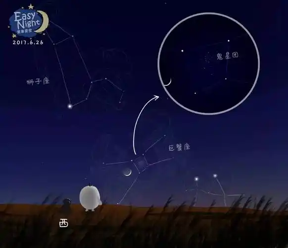 en鬼星团藏身晦暗的巨蟹座平时难觅踪影不过今晚机会来了