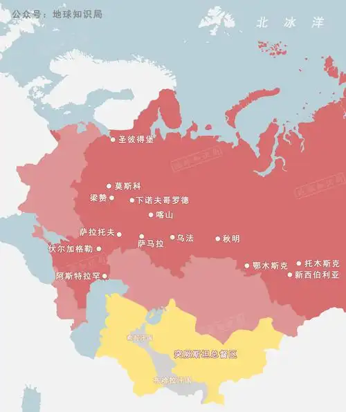 一文看懂,俄罗斯如何蚕食中亚各国!_俄国