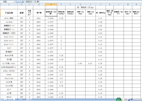 excel多项筛选并查找另一表格内容