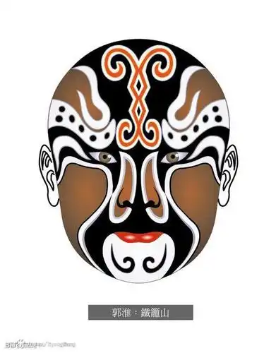 经典国粹三国京剧脸谱大全建议收藏