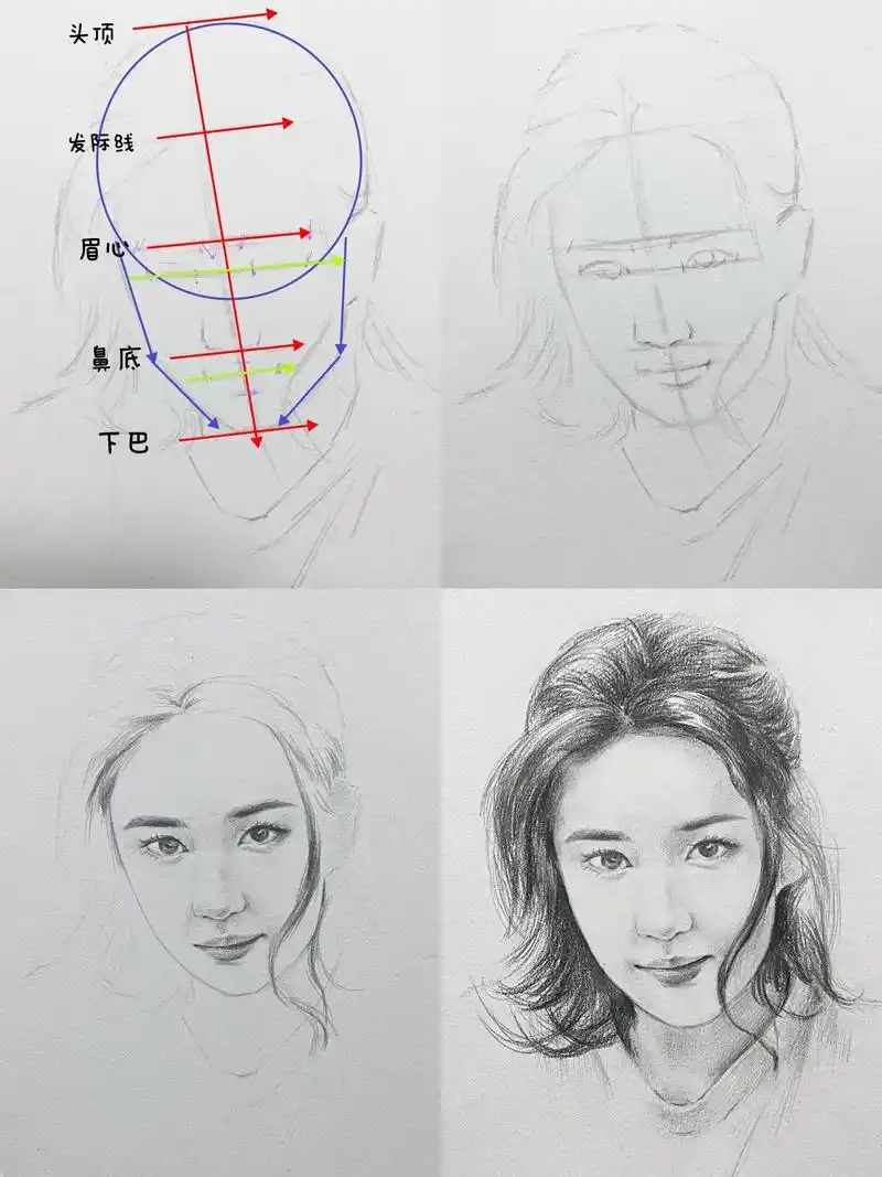 人像步骤图!去有风的地方,慢慢治愈人心! #素描 #人物肖像 - 抖音