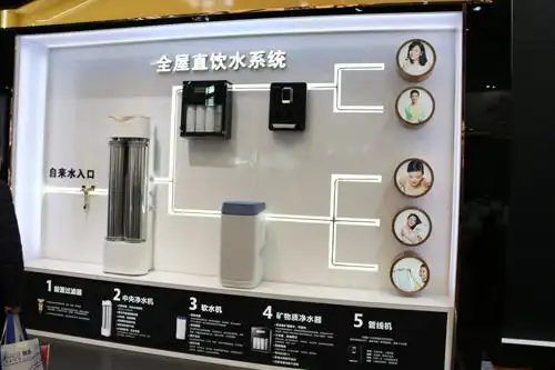 泉来净水器展台