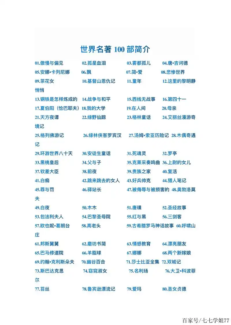 世界名著100部,精简版,高中生不要错过,建议收藏!