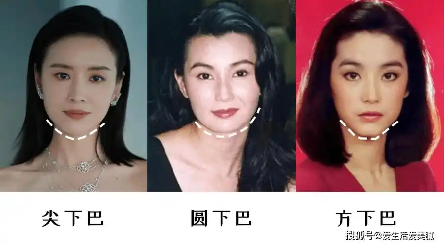 方脸_脸型_下巴