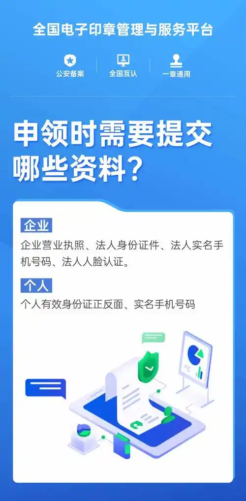 个人有效身份证正反面,实名手机号码.