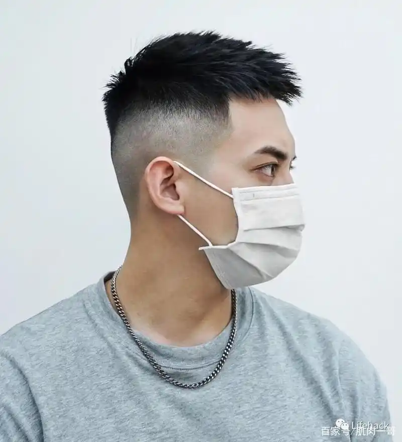 适合20~35岁男生的发型,简直不要太帅