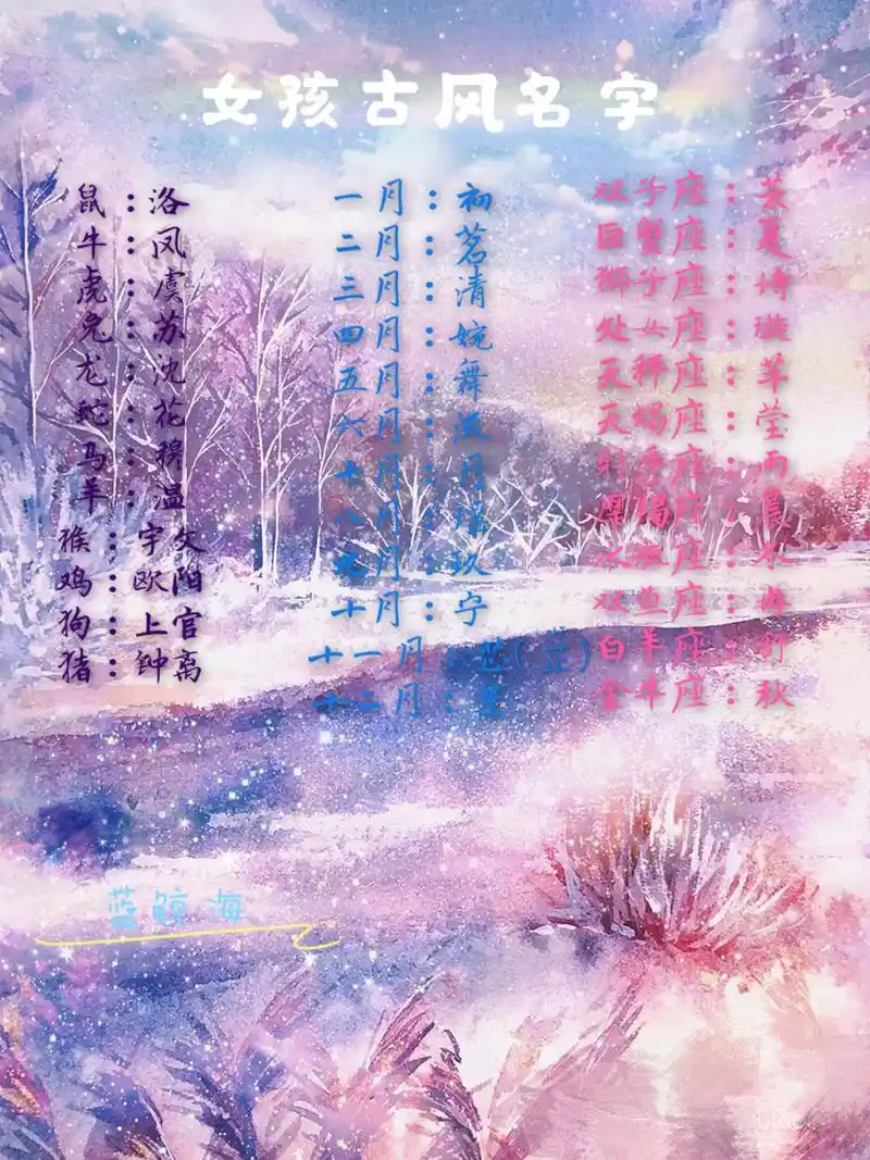 超好听的女孩古风名字