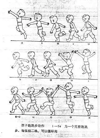 求三套不同的动画运动规律,侧面走的图.