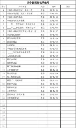 办公表格汇总_word文档在线阅读与下载_无忧文档