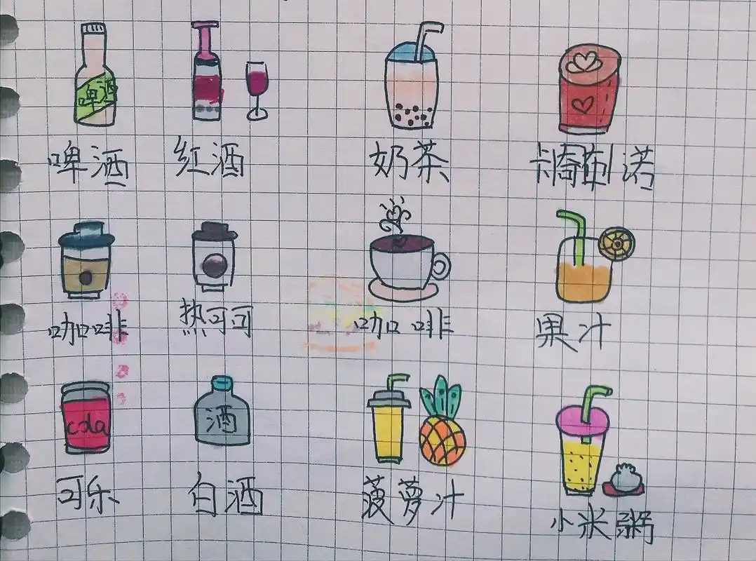各种饮料简笔画来咯! 各种饮料简笔画来咯!