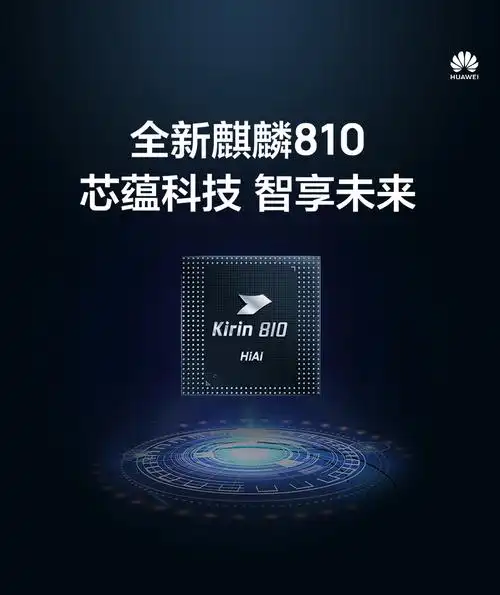 一张图读懂全新麒麟810芯蕴科技智享未来