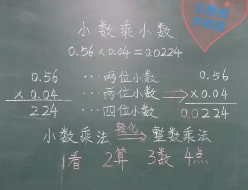 方寸之地,妙笔生花——玉川路小学数学组"寻找最美板书"活动纪实