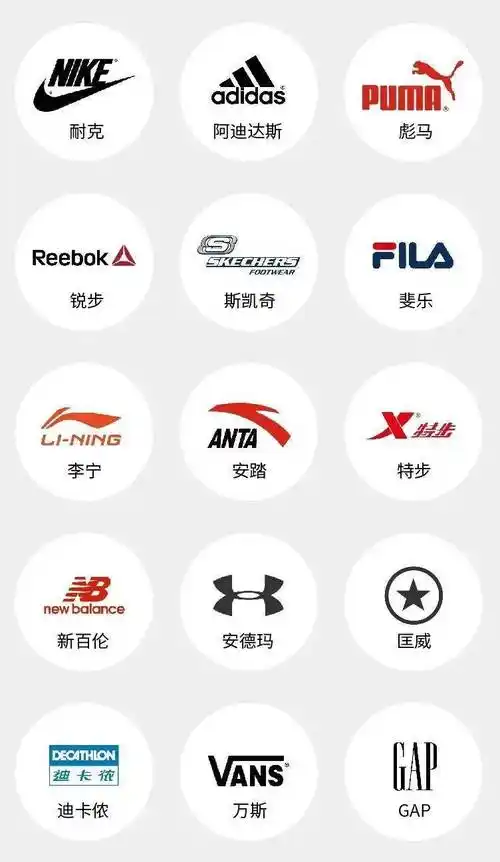 【转载】莆田好鞋,为什么那么好?_生产_鞋业_运动