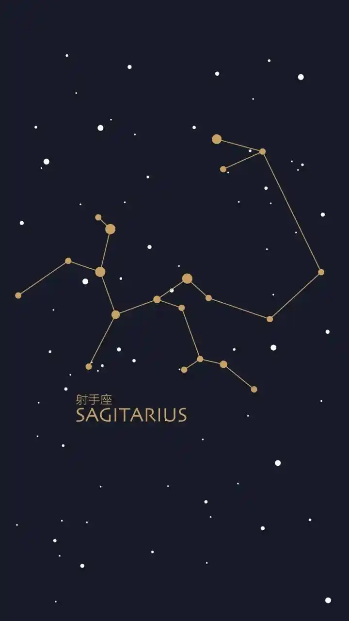 十二星座壁纸——黑夜给了我黑色的眼睛,我却用它来寻找光明
