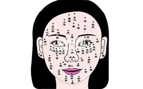 女性极好命的痣相盘点都有着非常好的运势