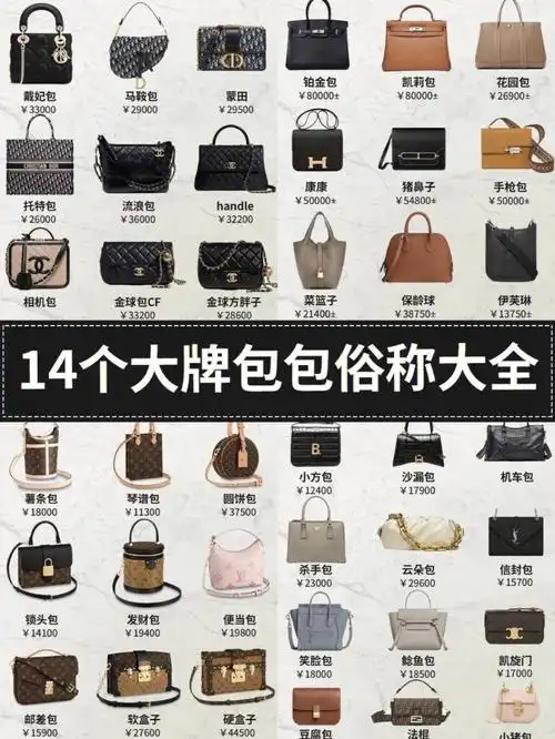 166466个经典大牌包包的俗称