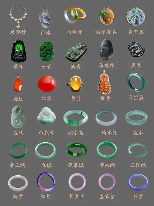 你喜欢的翡翠颜色这里面吗翡翠颜色分类