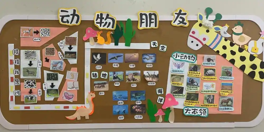 幼儿园主题墙动物朋友环创幼师