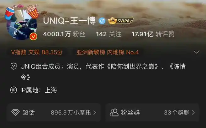 粉丝突破4000万了王一博超话会不会来个庆祝福利呀!
