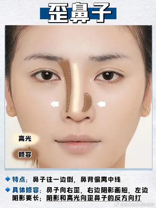 #汪汪姐美妆##美妆生活##鼻子修容##化妆培训#