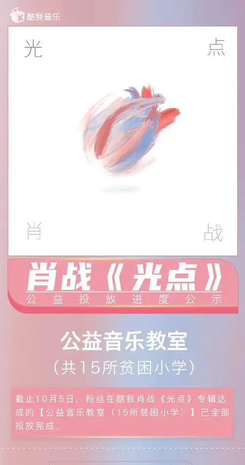 数据惊人!肖战光点位列全球音乐榜第一,王一博无感挤进前十