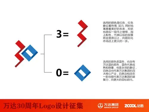 万达30年logo设计方案