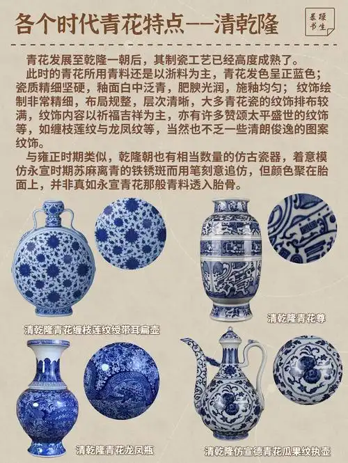 一图看懂青花瓷的发展历史全网最全总结