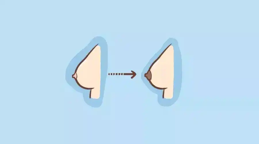 百呵育儿|怀孕之后,乳房的这些变化都正常吗?