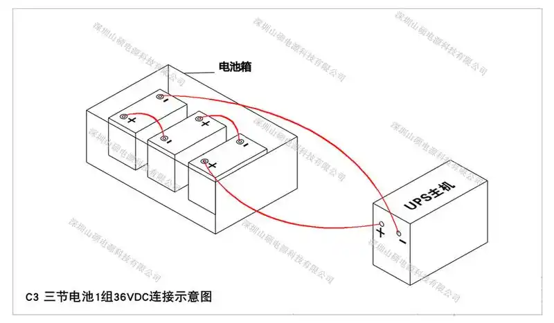 接线根据ups电源主机要求的电池组电压分了12v,24v,36v,72v,96v,192v