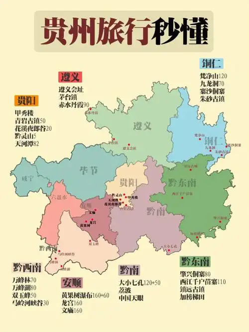 贵州旅行超全攻略810月去贵州必看