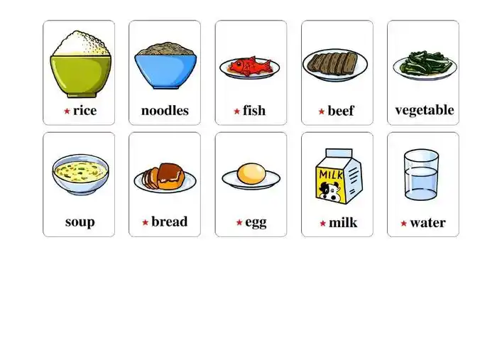 单词卡片 第7页 (共9页,当前第7页) 你可能喜欢 pep小学英语单词卡片