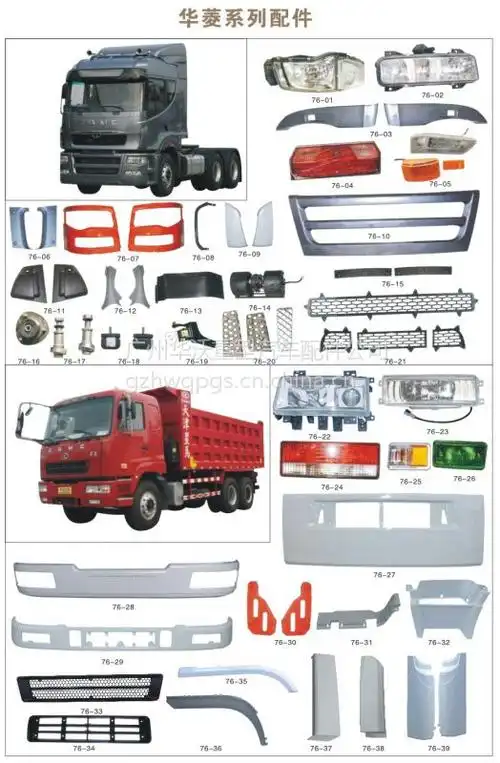 广东广州华菱星凯马配件,星凯马汽车配件,华菱汽车配件,华菱重卡配件