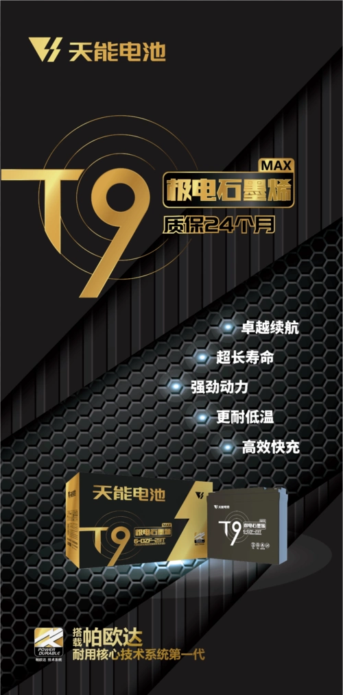 电池行业的"集大成者"|天能重磅推出t9-max 极电石墨烯