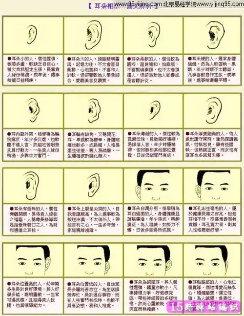 耳朵轮上方长痣(耳朵轮上方长痣好不好)