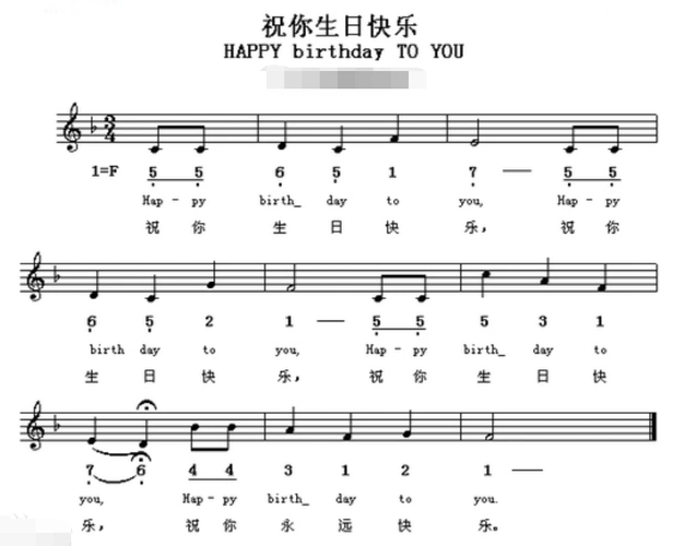 祝你生日快乐钢琴谱祝你生日快乐钢琴谱祝你生日快乐钢琴谱