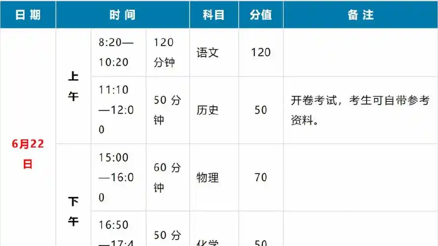 【#2024年河南中考时间发布#】河南省2024年中招考试时间为6月22日至