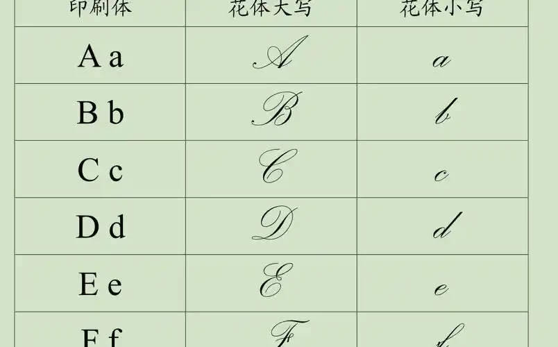 专业的前景如下:一,充实到基层中小学当数学教师,这个需求还是比较