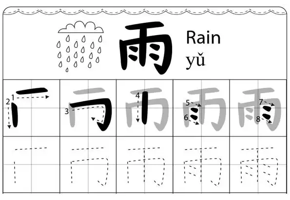 汉字"雨"笔画顺序书写练习