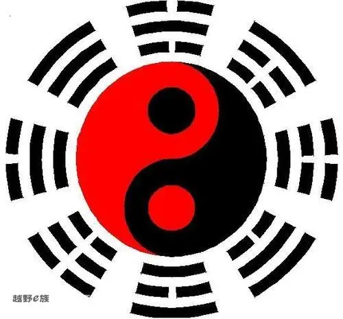 从易理上讲,太极八卦图就是阴阳相济,五行生克的最好的和谐境界表达.