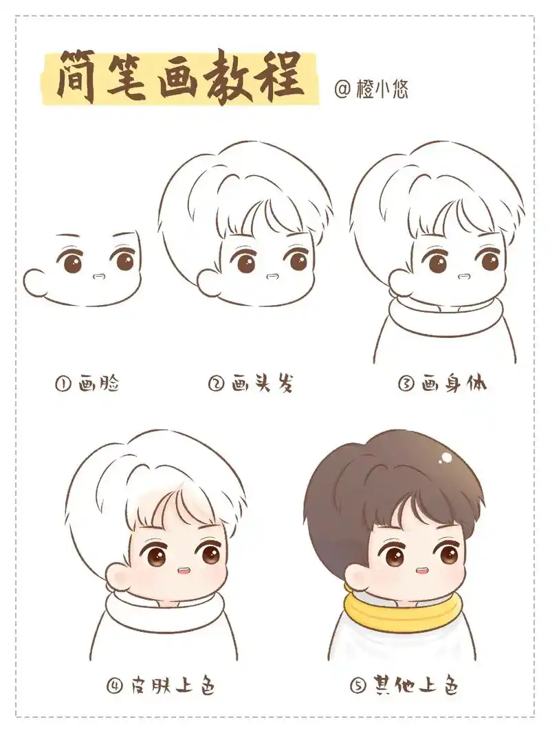 张真源 #时代少年团 #q版 #简笔画 #头像教程  - 抖音