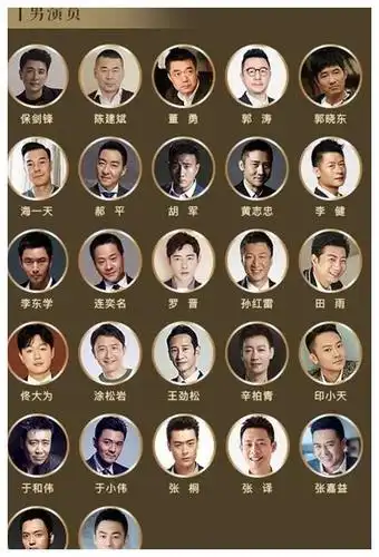 杨紫,李现入围中国电视剧好演员奖,而她备受争议,你最看好谁?