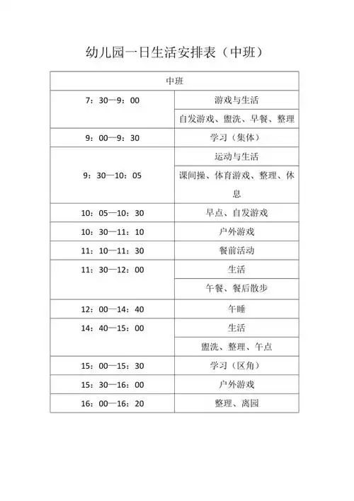 幼儿园一日生活安排表中班
